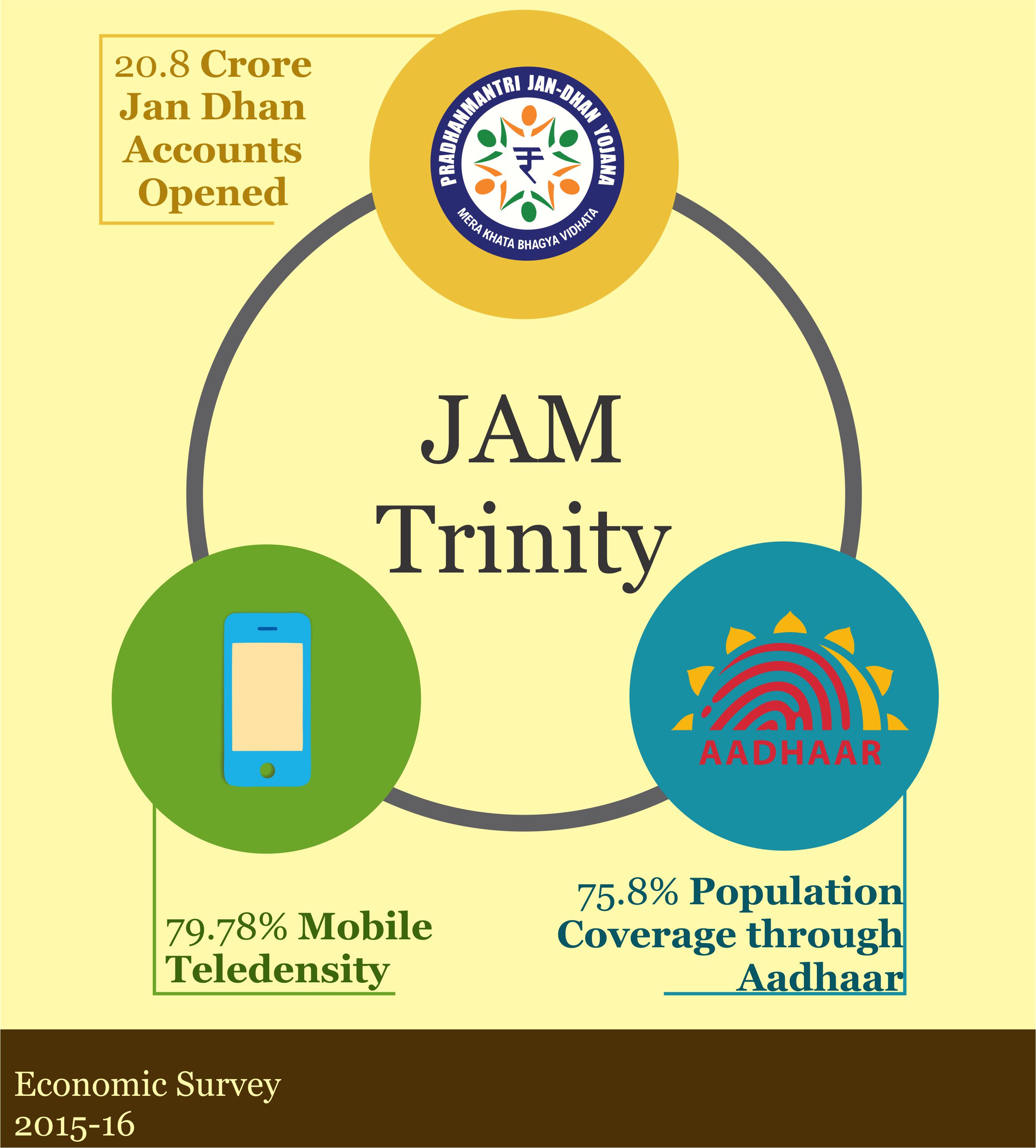 JAM-Trinity-pic1.jpg